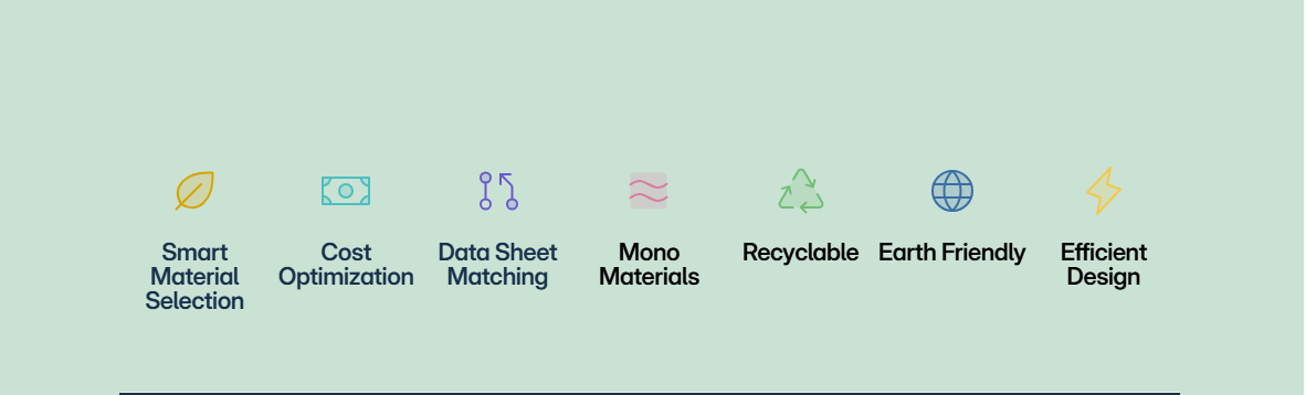 Key values and benefits icons